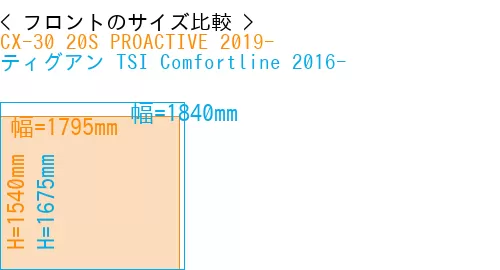 #CX-30 20S PROACTIVE 2019- + ティグアン TSI Comfortline 2016-